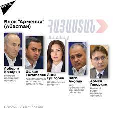 Пашинян сразу же вырвался в лидеры, после данных буквально с нескольких участков. 5 Osnovnyh Kandidatov Na Vyborah V Armenii