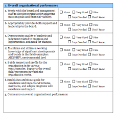 Executive Director Evaluation Survey Form Performance Appraisal Self Evaluation Employee Evaluation Employee
