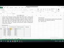 Tahun 4 => 1.172 x 1700 = rp 1.992.000. Penyusutan Aktiva Tetap Metode Satuan Hasil Produksi Youtube