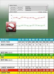 Image result for Handic 189