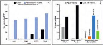la investigacion....indb
