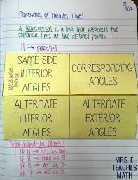 Parallel Lines Inb Pages Geometry Interactive Notebook Math Interactive Notebook Math Geometry