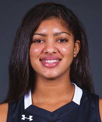 2018-19 LIU BROOKLYN WOMEN'S BASKETBALL GAME NOTES