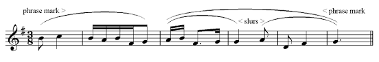This short video explains the difference between the slur and the tie and how they are used in music. Dolmetsch Online Music Theory Online Phrasing Articulation