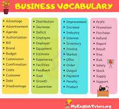 Business Vocabulary English Vocabulary Activities Vocabulary Words English Vocabulary Words