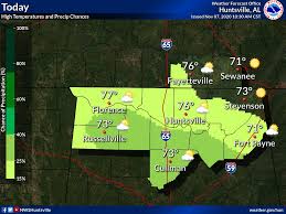 However, when values are above 100, air quality the air quality index has six categories that respond to different levels of health concerns. 1045 Am A Surge Of Lower Level Us National Weather Service Huntsville Alabama Facebook