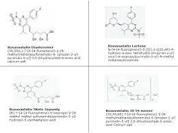Veeprho Laboratories Is A Manufacturer And Supplier Of Rosuvastatin Impurity Diasteromer Process Impurity Pharmaceutical Industry Pharmaceutical Methylation