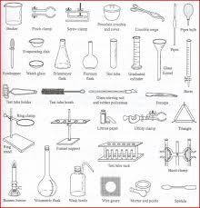 Lab Equipment On Page Jpg 594 617 Pixels Chemistry Lab Equipment Lab Equipment Chemistry Basics