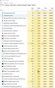 Maybe you would like to learn more about one of these? Wieso Ist Mein Arbeitsspeicher Regelmassig Bis Zu 99 Ausgelastet Windows Windows 10 Ram