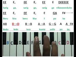 I will try to post piano notes for popular telugu songs with video. How To Play Keyboard Songs With Notes