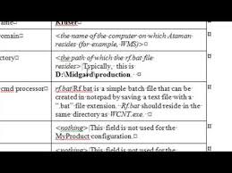 62 Microsoft Word Tip Convert Word Table Into Excel Youtube In 2020 Words Office Word Word Table