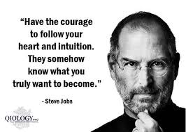 Be Your Authentic Self Always Steve Jobs Quotes Job Quotes Famous Quotes About Success
