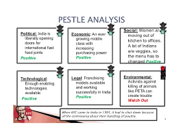 Philippines is the latest industrialized country with its economy deeply rooted in agriculture, but. Pestel Analysis On Food Industry