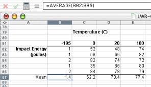 Now to work through an excel formula for a percentage amount. Using Descriptive Statistics