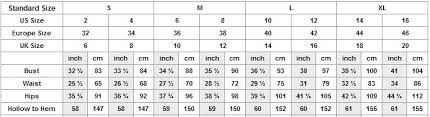 51 Factual Standard Picture Sizes Chart