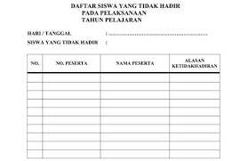Pin Di Catatan Guru Sd
