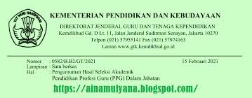 Anda juga bisa latihan soal tes yang sebelumnya kami bagikan dengan judul postingan soal dan jawaban pretest ppg, dan berikut ini kami bagikan soal dan jawaban pretest ppg pedagogik 1: Soal Pre Tes Ppg Guru Sd Kelas Atas Ppkn Jawabanku Id