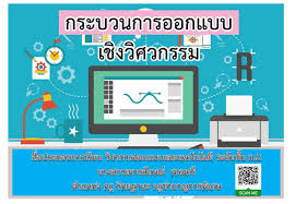 กระบวนการออกแบบเชิงวิศวกรรม (engineering design process) กระบวนการออกแบบเชิงวิศวกรรม เป็นขั้นตอนที่นำมาใช้ในดำเนินการเพื่อแก้ปัญหาหรือสนองความต้องการ. à¸¡ 2 à¸à¸£à¸°à¸šà¸§à¸™à¸à¸²à¸£à¸­à¸­à¸à¹à¸šà¸šà¹€à¸Š à¸‡à¸§ à¸¨à¸§à¸à¸£à¸£à¸¡ Flip Ebook Pages 1 10 Anyflip Anyflip