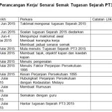 Pt3 dah nak dekat lah! Contoh Jadual Kerja Senarai Semak Tugasan Sejarah