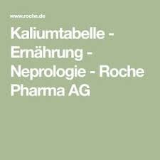 Anleitung für dialysepatienten zum kalium, phosphor, kochsalz u. 8 Kaliumarm Ideen Rezepte Nudelgerichte Rezepte Nudel Rezepte