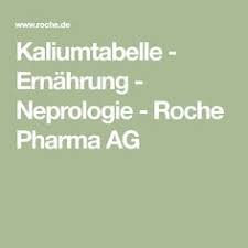 20 % der mitteleuropäer haben einen stark erhöhtenblutdruck von über 160 mmhg und mit zunehmendem alter löst sich das problem nicht in luft auf. 8 Kaliumarm Ideen Rezepte Nudelgerichte Rezepte Einfache Gerichte