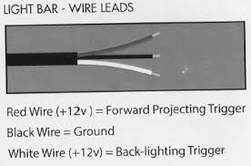 Before we do the actual installation, i want you to see a diagram of all the parts unconnected (exploded) so you get a visual image of the overall project How To Install Rigid Industries 20 In Radiance Led Light Bar W Back Light Flood Spot Combo On Your 87 18 Jeep Wrangler Yj Tj Jk Jl Extremeterrain