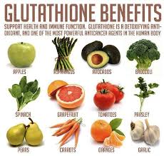 Glutathione Foods Which Foods Increase Glutathione