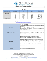 Good Neighbor Next Door Financing 50 Of List Price 580 Fico Law Enforcement Public And Private School Te Mortgage Companies Good Neighbor Commercial Loans