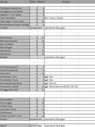 Trainingspläne sind für ein erfolgreiches training ausschlaggebend. Trainingsplan Muskelaufbau Fitnessstudio Training Muskeln Bodybuilding