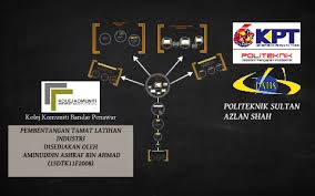 Slide presentation latihan industri adlina abdullah 09drg17f1034. Pembentangan Tamat Latihan Industri By Amirah Ahmad