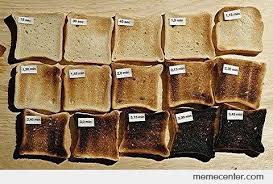Toast Chart By Ben Meme Center