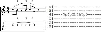 how to read guitar tab ultimate guide with diagrams