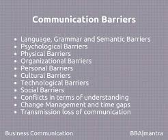There are different types of noise, such as physical noise, psychological noise, semantic noise, and of course, physiological noise. Communication Barriers Overcoming Communication Barriers