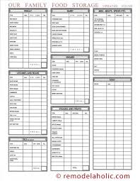 Storage Shelf Lds Food Storage Shelf Life Chart