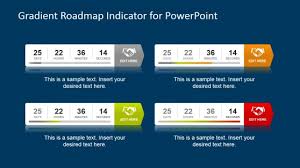 Heatmap Powerpoint Templates