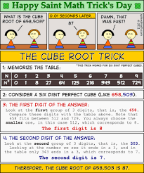 The Cube Root Trick Math Tricks How To Memorize Things Math