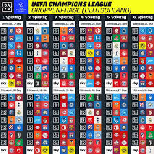 Termine und kalendar von champions league mit allen ergebnissen. Champions League Im Tv Und Stream Hier Sind Die Spiele Zu Sehen