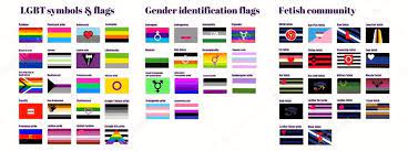 Pero ¿sabes cuál es el significado de las diferentes banderas lgbt+? Pin On Equality