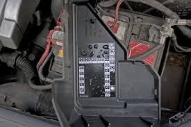 Fuse box in passenger compartment. Diagram Renault Megane Fuse Box Access Full Version Hd Quality Box Access Diagram Danilomasci It