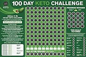 100 Day Keto Challenge Scratch Off Poster The Perfect