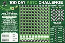 Keto Mojo 50 Blood Ketone Test Strips Precision Measurement