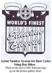Everything Bicycles Sting Ray Schwinn Serial Number