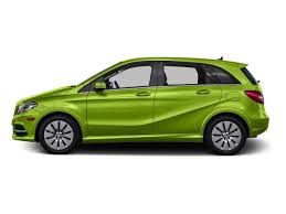 Image result for Kryptonite Green 2016 Mercedes