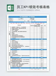 Want to keep track of employee tasks in microsoft excel. Excel Template Of Employee Kpi Performance Appraisal Form Excel Templete Free Download File 400972662 Lovepik Office Document
