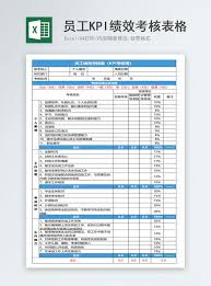 The template will show you the gain or loss for each stock between the original purchase and its current market value. Excel Template Of Employee Kpi Performance Appraisal Form Excel Templete Free Download File 400972662 Lovepik Office Document