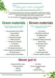 A much better method is to use a garden shredder. The Expert Gardening Guide To Compost Diy Compost Garden Compost Compost