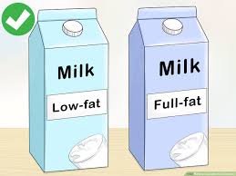 Although this is mostly true, you. 3 Ways To Calculate Food Calories Wikihow