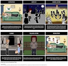 A Common Use For Storyboard That Is To Help Students Create A Plot Diagram Of The Events From A Story Not Only Catcher In The Rye Plot Diagram Teacher Guides