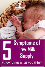 Pin On Breastfeeding