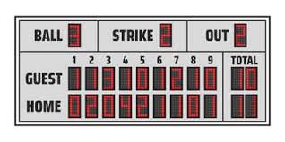 Scoreboard